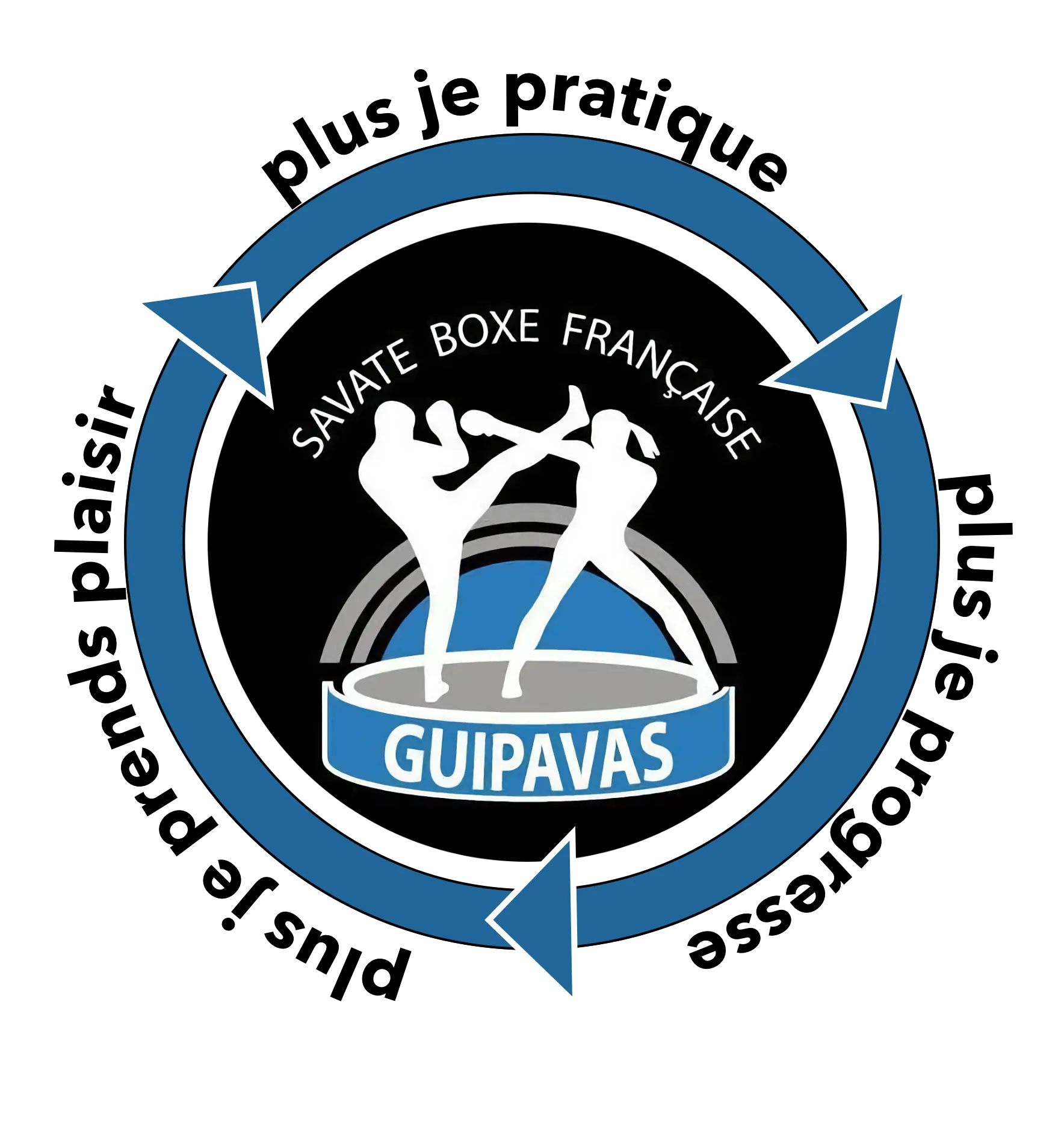 Guipavas Savate